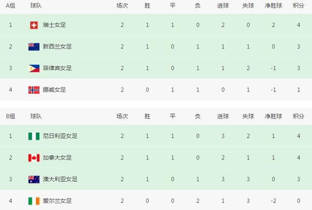久久午夜电影网